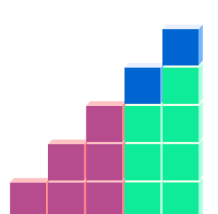 growth of more than 10%
